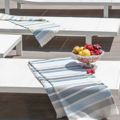 Ocean Washable Throws featured on Viking Cruises