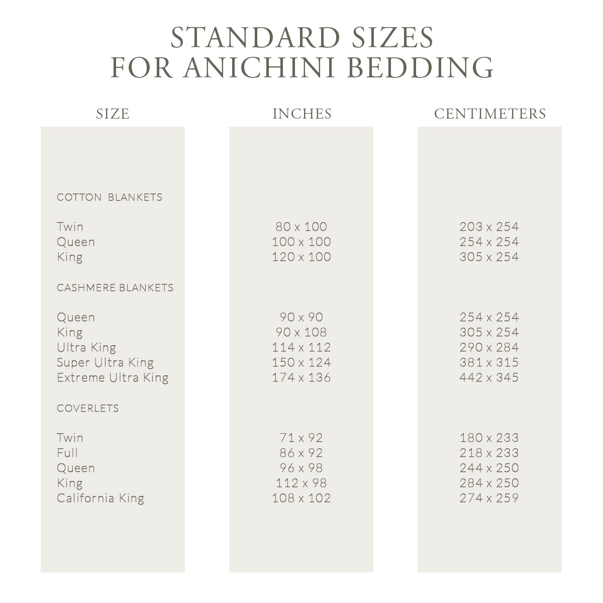 Dimensions For Anichini Bedding